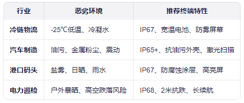 1764836553686024.png 智能采集应用.png